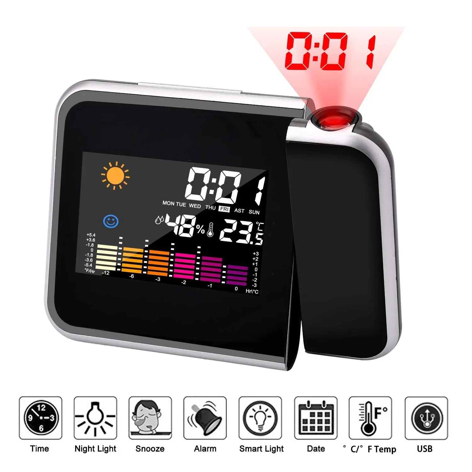 LED Alarm Projection Clock Thermometer Hygrometer Wireless Weather Station Digital Watch Snooze Desk Table Project Radio Clock