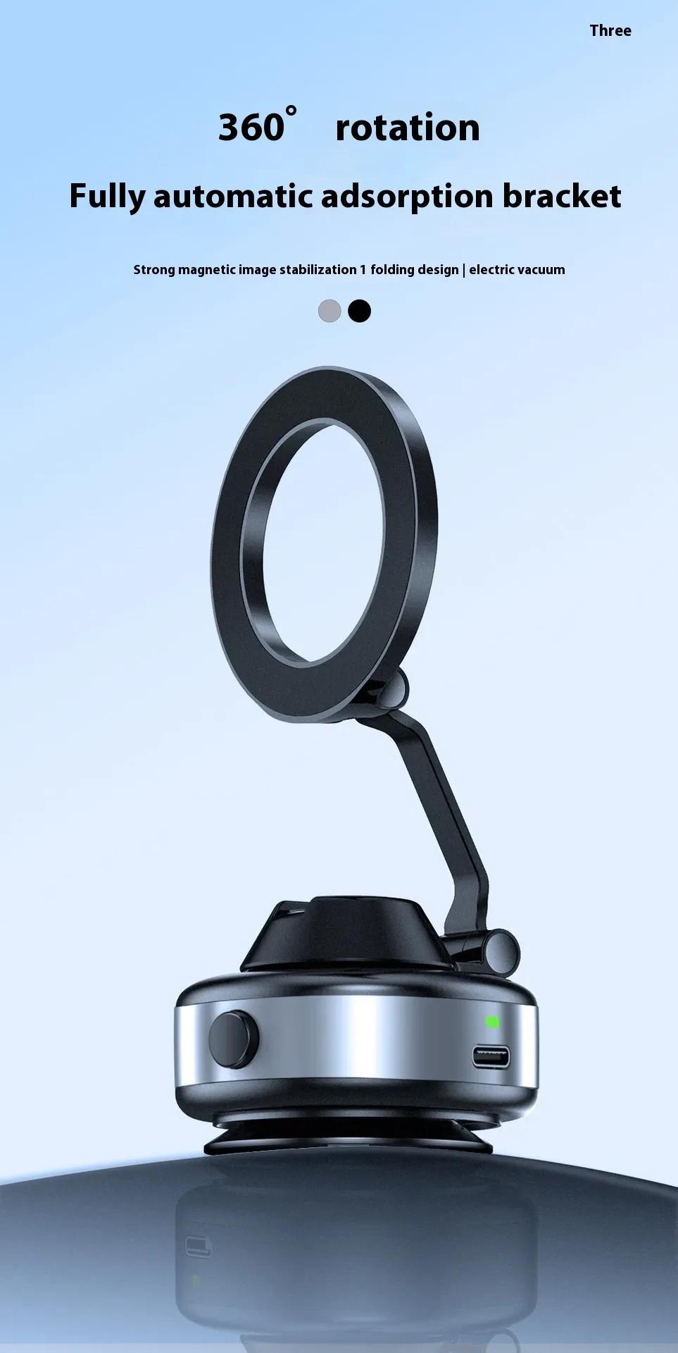 360 Degree Phone
