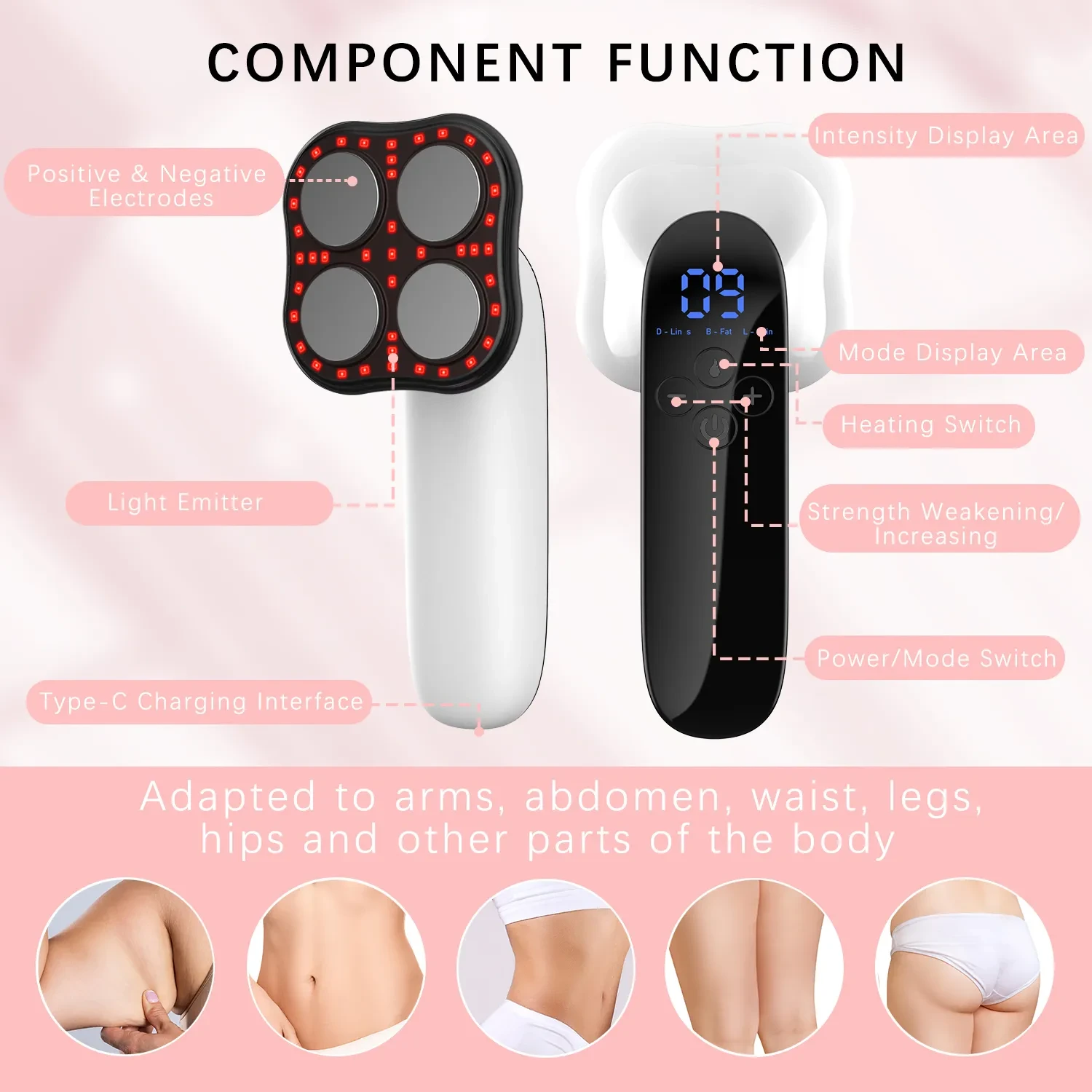 Infrared Massager for Cellulite