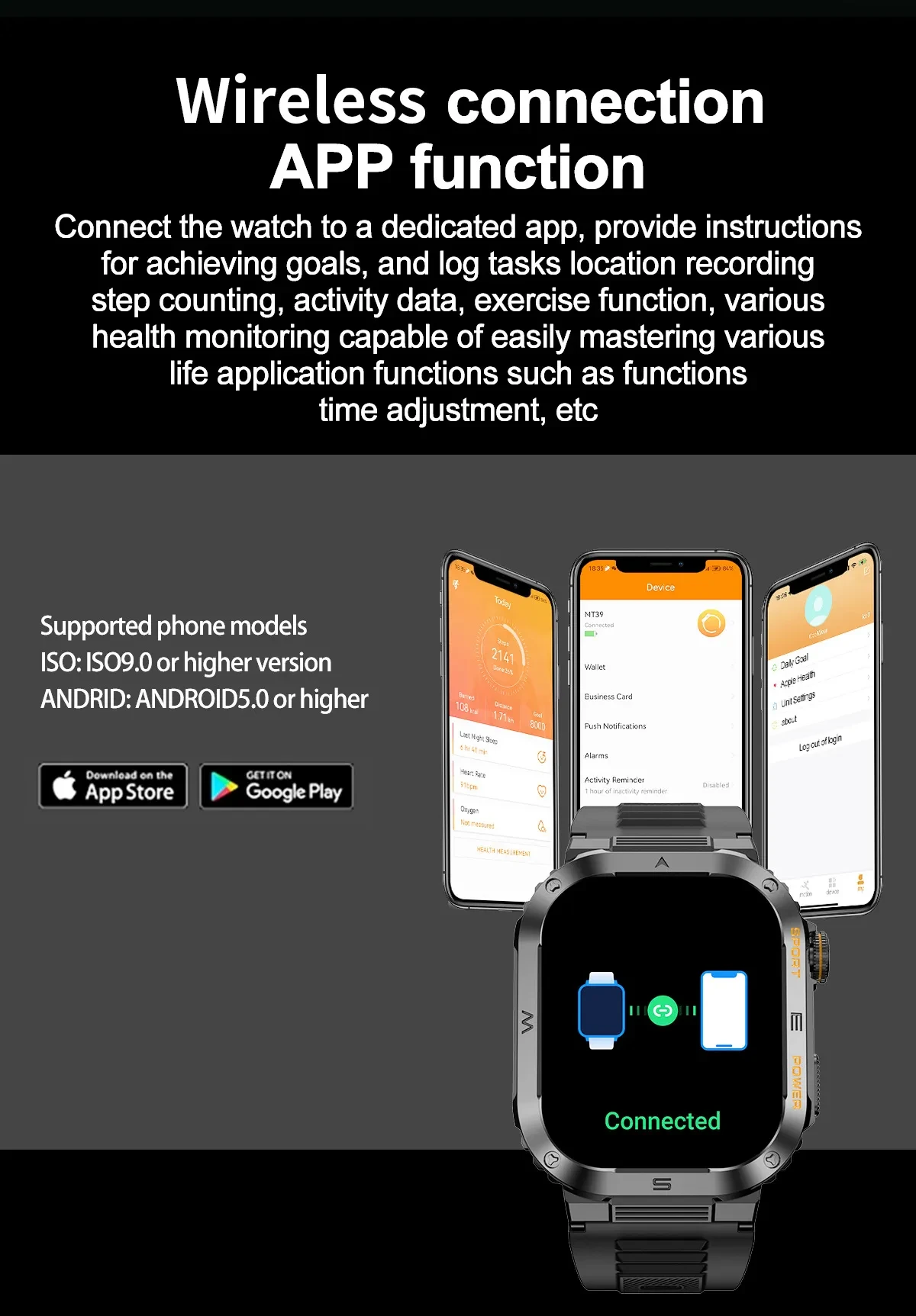 Military Smartwatch