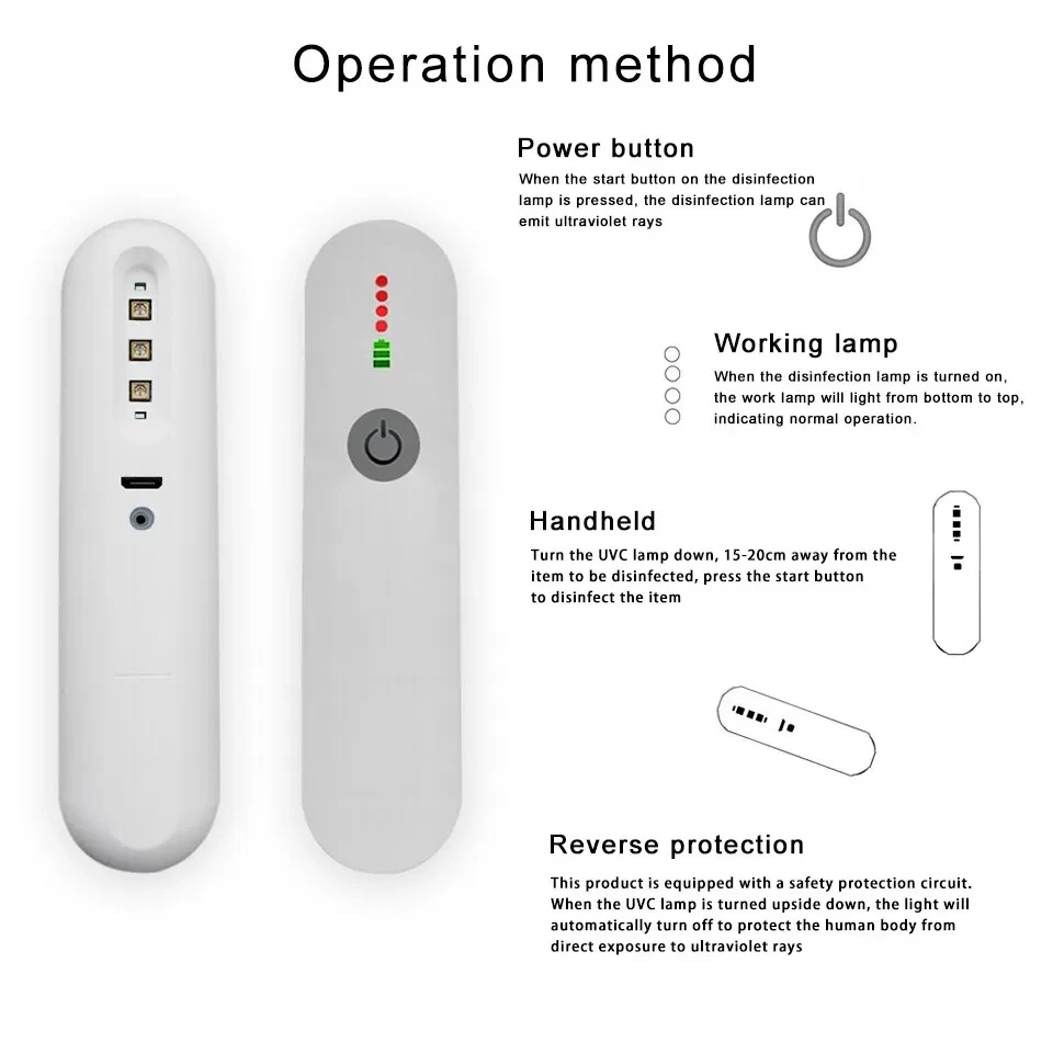 UV anti-virus stick