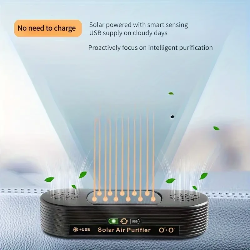 Dual-Core Solar Car Air Purifier with Negative Ion & Ozone Purification