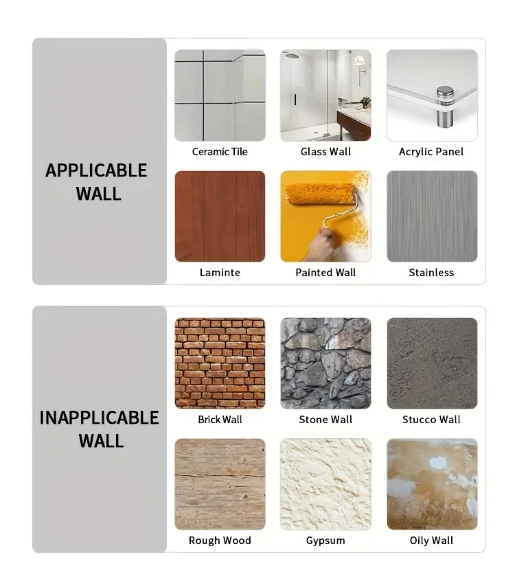 Shower Wall Panels