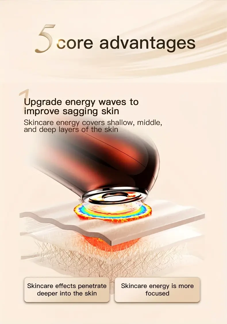 Handheld Multifunctional Skincare Device, Enhance The Outline of The Face,