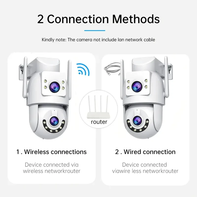 JOOAN Outdoor PTZ Wireless IP Camera Dual Lens