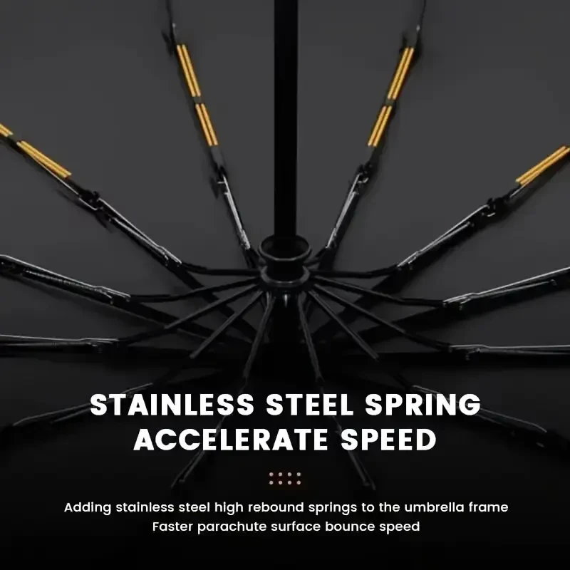 24-Bone Large Reinforced Automatic Umbrella