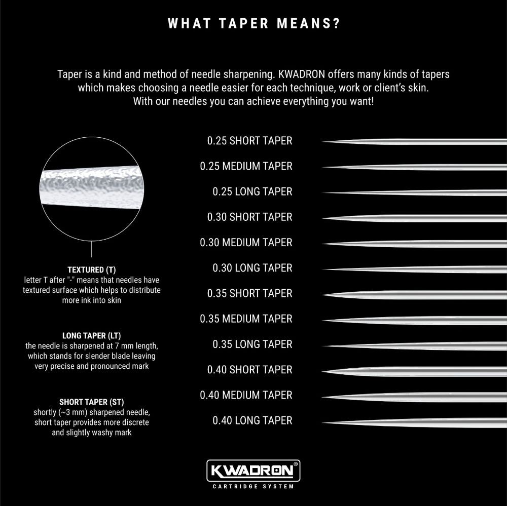 Kwadron Cartridges  Turbo Round Liner