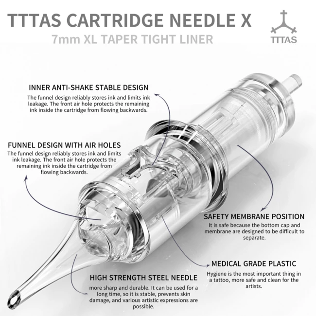 TTTAS Cartridge Needles Round Shader