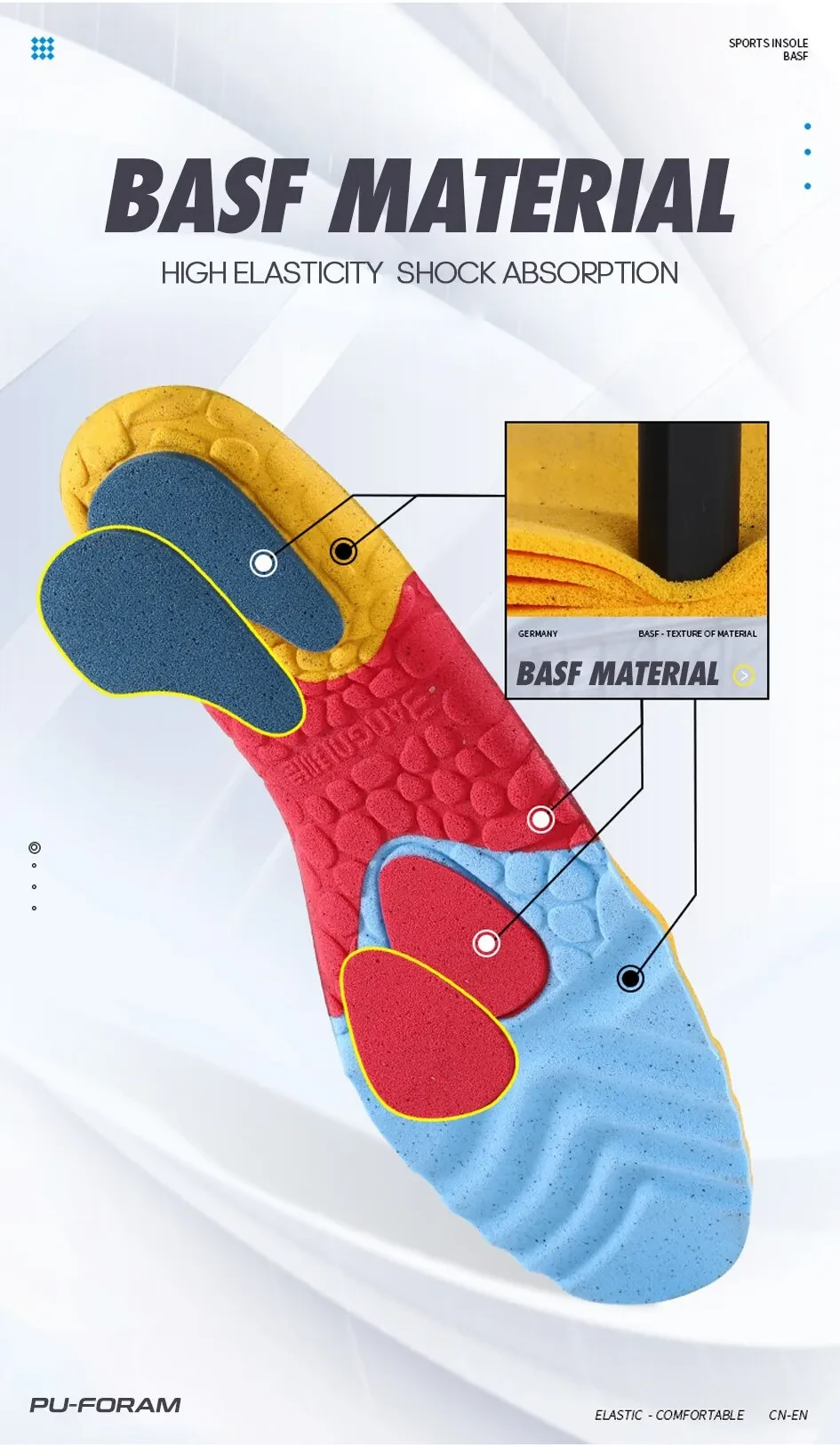 Arch Support Insoles