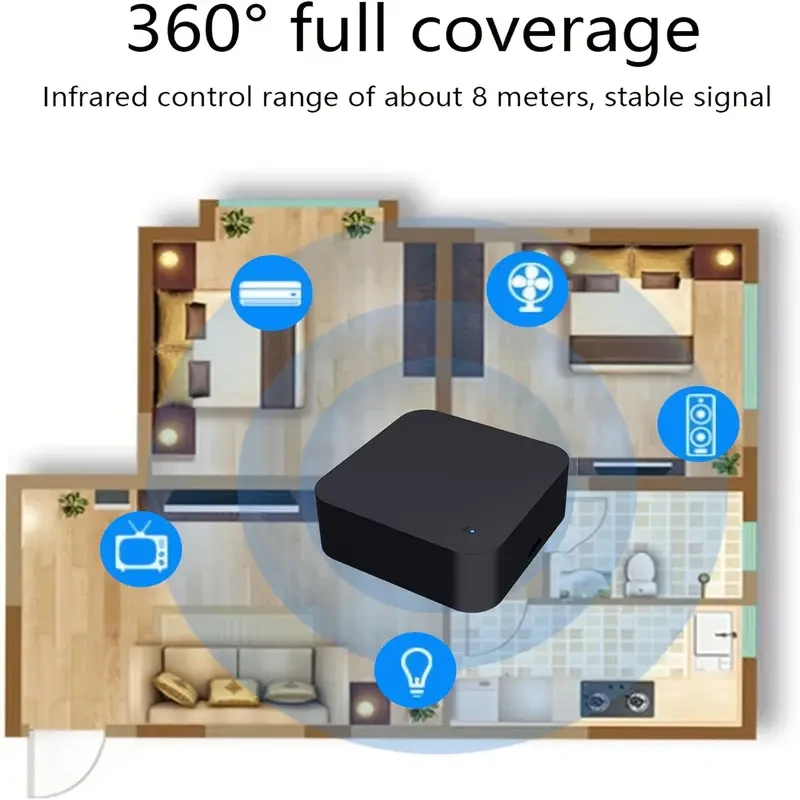 WiFi Infrared Remote Controller - Smart Hub