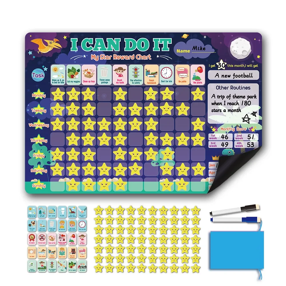Reward Chart For Kids