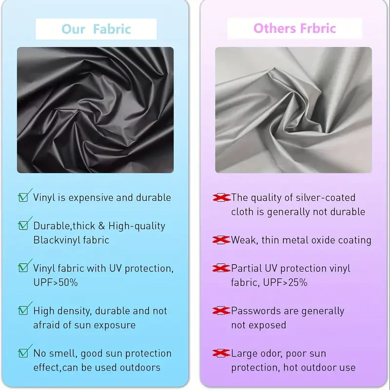 Sensory Tent with Quick-Pop Setup & Heavy-Duty Blackout Design
