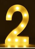 LED Numbers