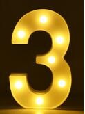 LED Numbers