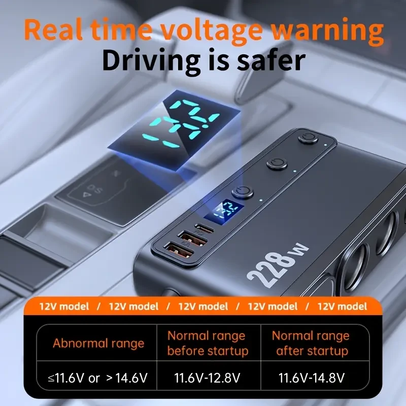 228W Car Adapter 9-Port
