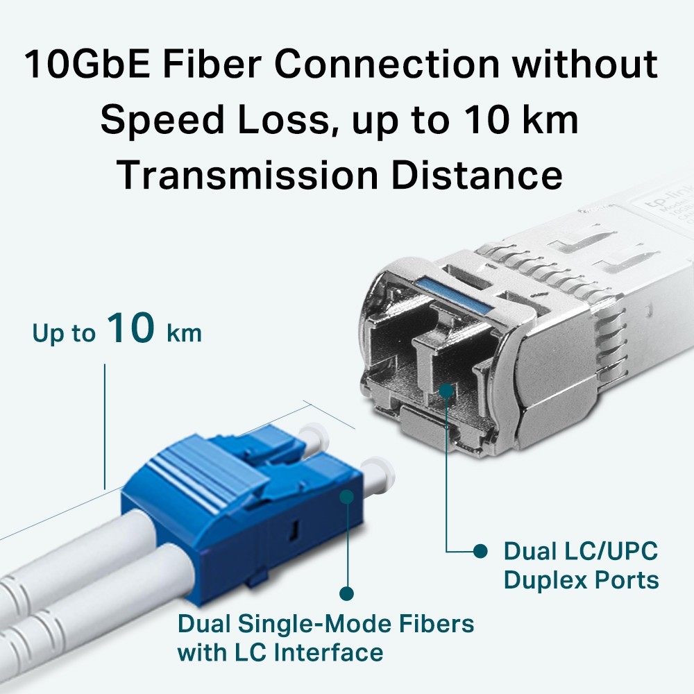 TP-Link SM5110-LR SFP+ Transceiver LC Duplex Single-Mode up to 300m