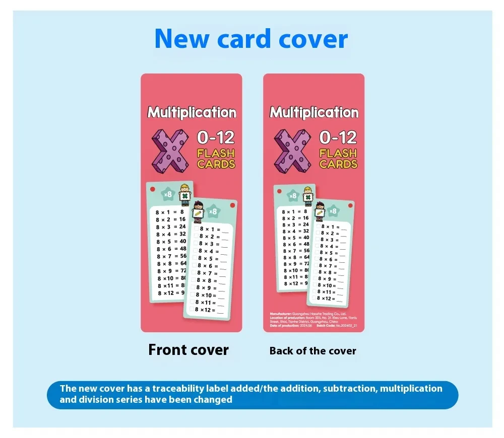 Multiplication Flash Cards