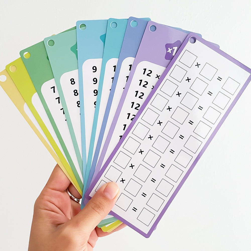 Multiplication Flash Cards