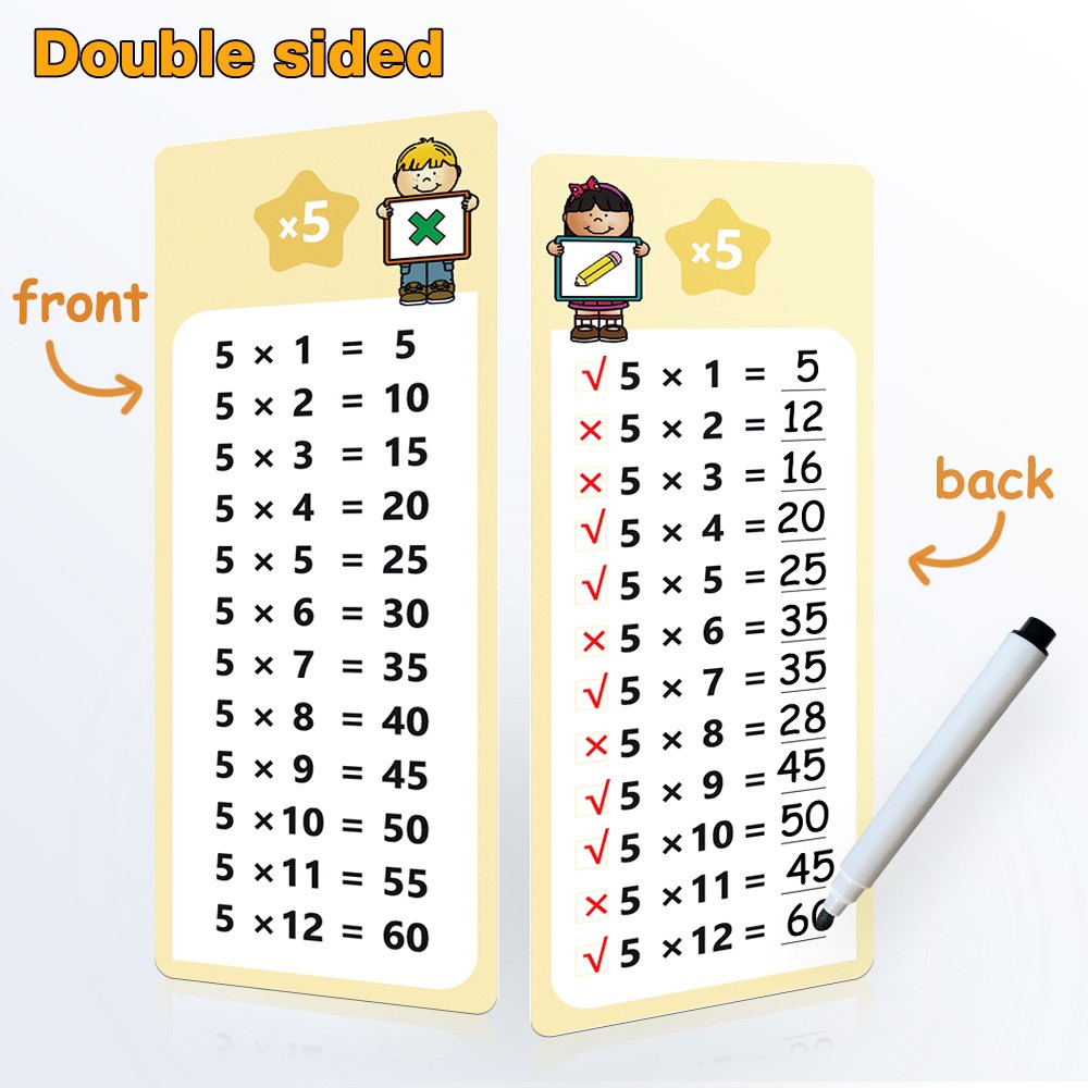 Multiplication Flash Cards