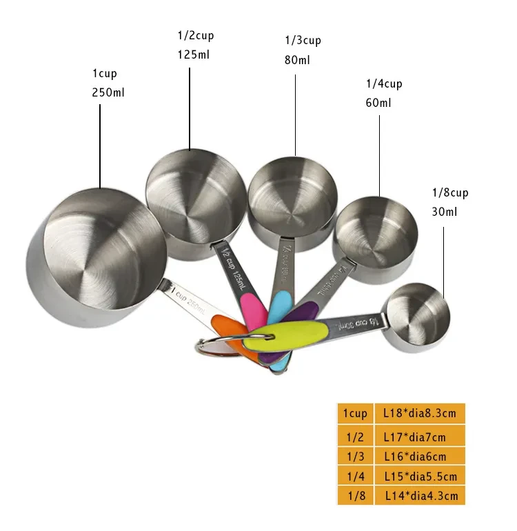Measuring Spoon