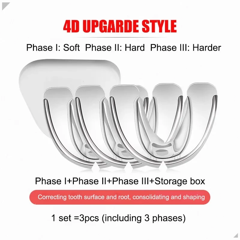 Elastics For Braces