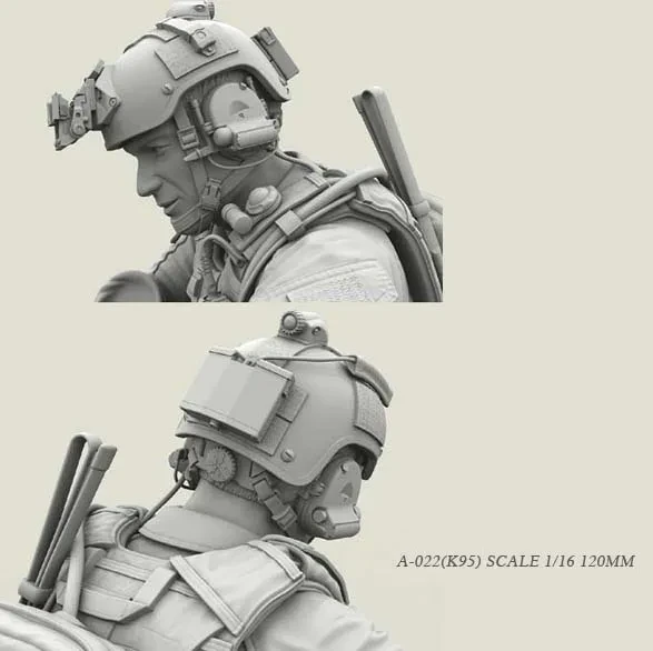 Scale Soldiers