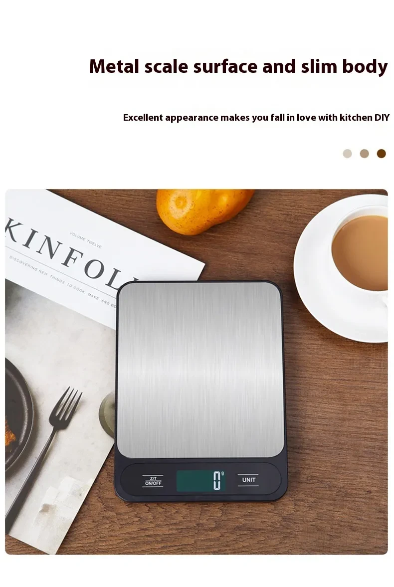 Digital Gram Scale