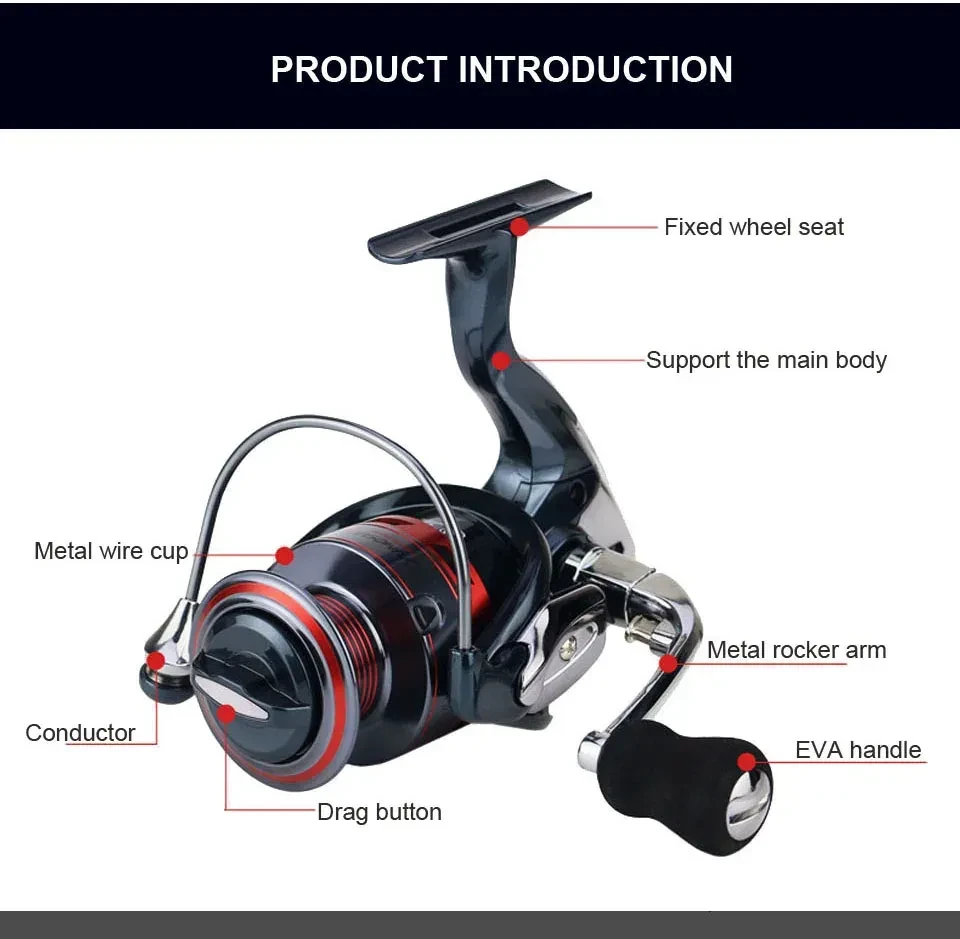 Bait Caster