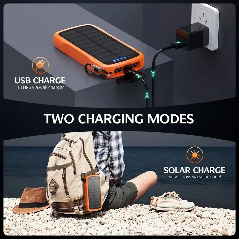 Portable Power Supply Wireless Charger 20000mAh: The Ultimate Charging Solution