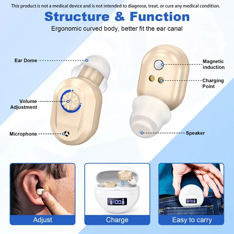 RKEPIE Rechargeable Sound Amplifier Headphones: Portable, Adjustable, and Easy to Use