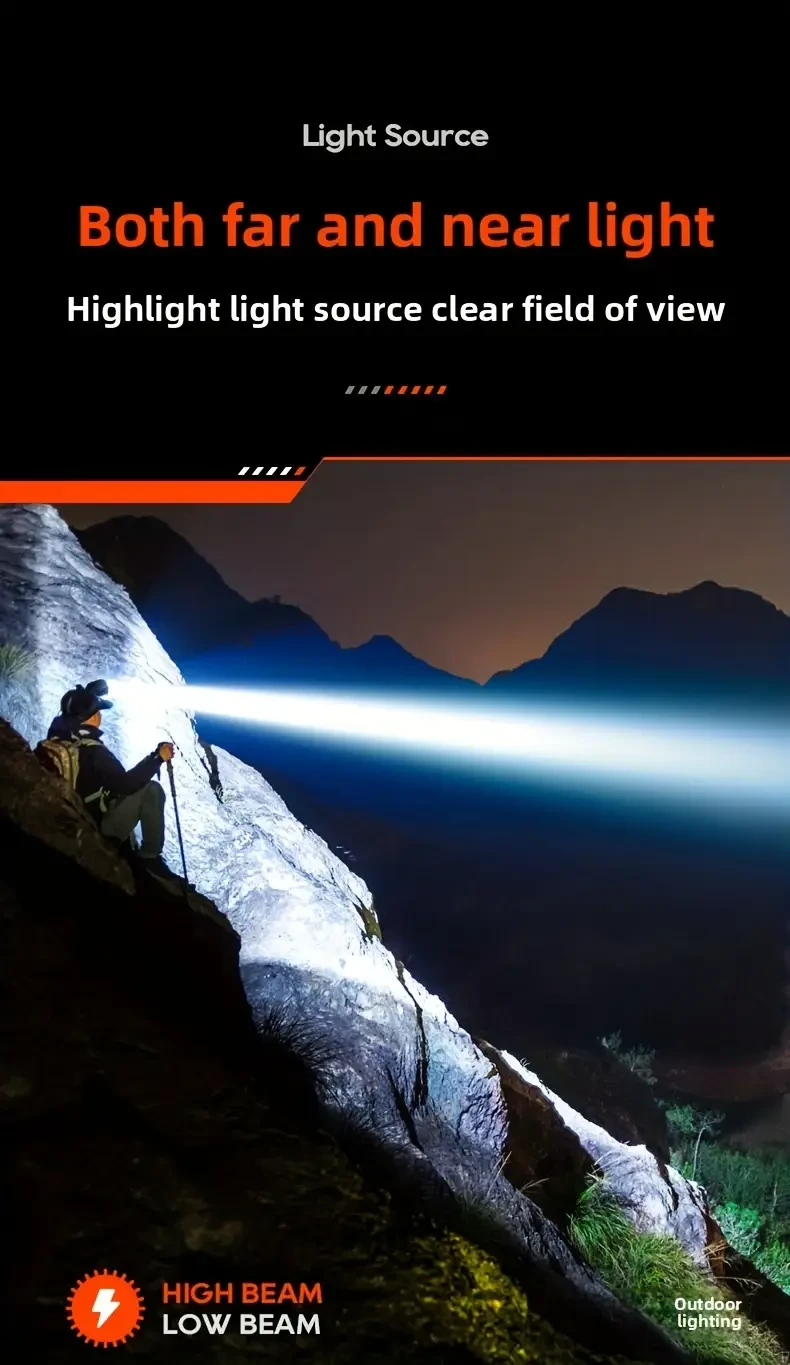 PHILIPS High-Lumen Ultra-Light Rechargeable Headlamp  5 Lighting Modes, Adjustable Design