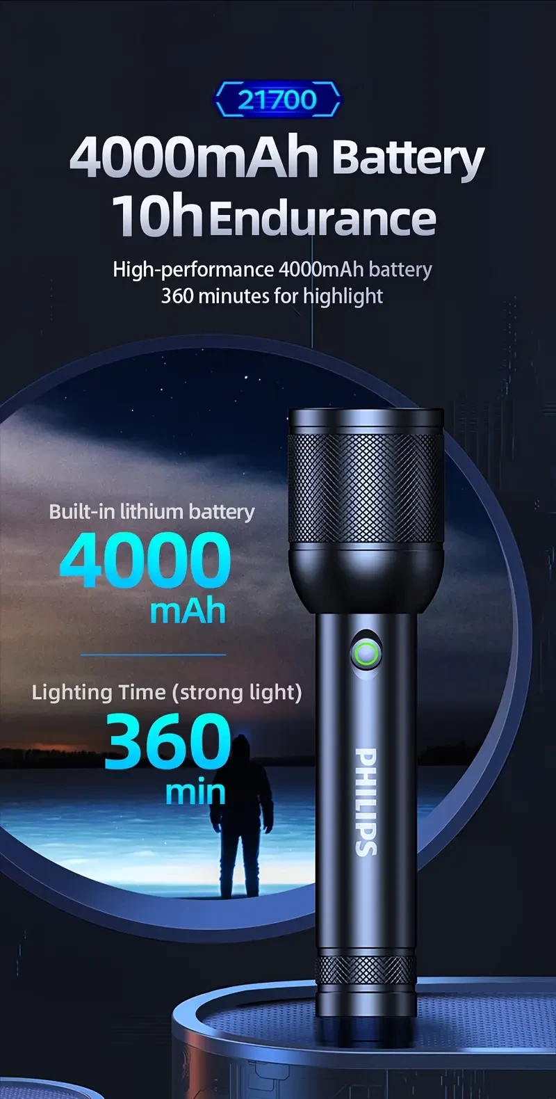 PHILIPS Enhanced Super Bright Flashlight Zoomable Long-Range Rechargeable LED Torch