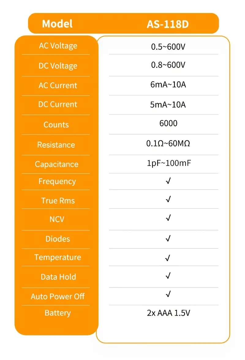 AICEVOOS Smart Digital Multimeter Auto-Ranging Electrical Tester for Voltage, Current & Resistance