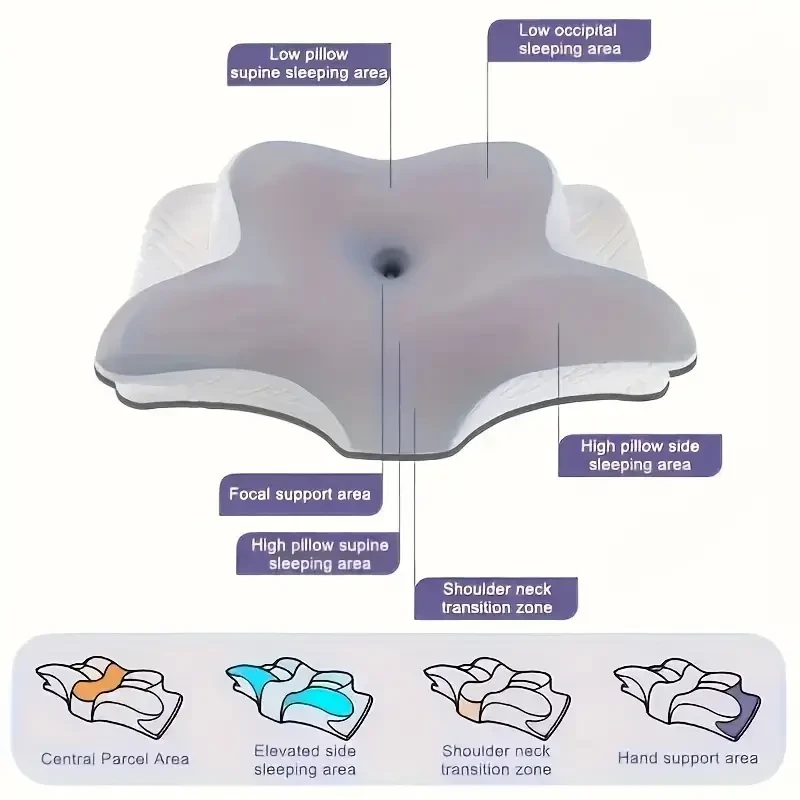 WKEFF Ergonomic Butterfly-Shaped Memory Foam Pillow  Soft Neck Support Cushion for Back & Side Sleepers