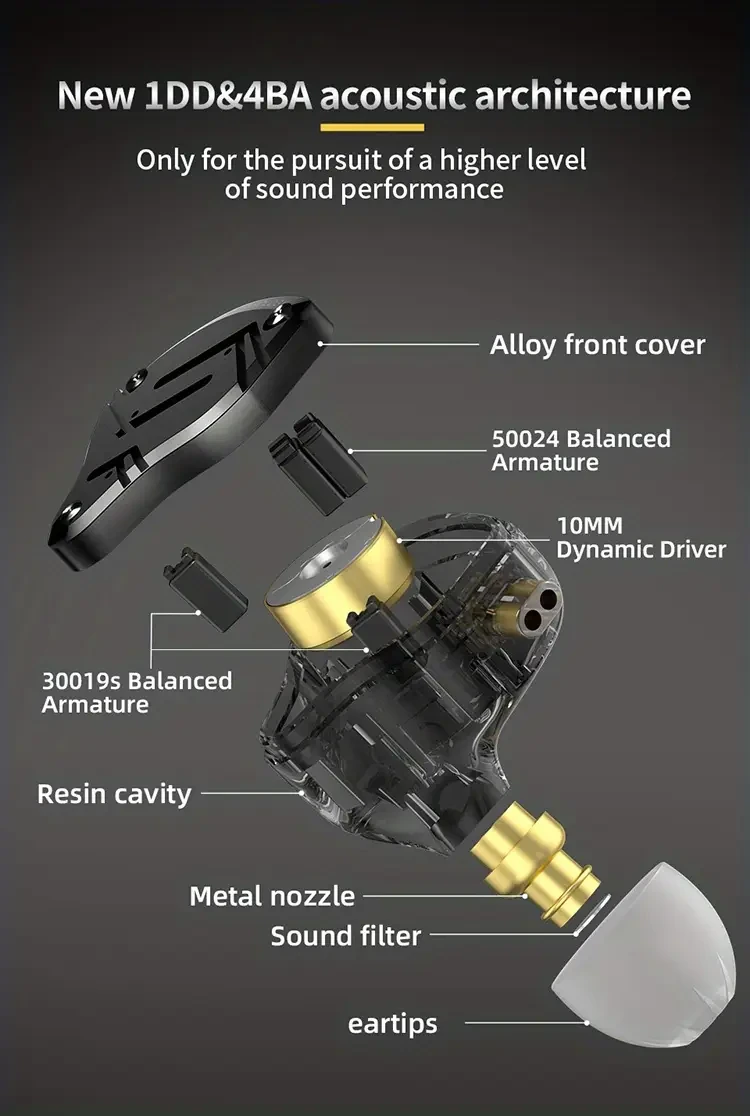 KZ ZS10 PRO X In-Ear Monitors 5-Driver Hi-Fi Metal Earphones with Detachable Cable