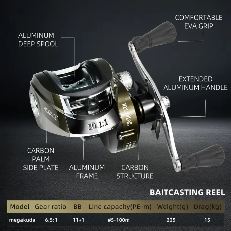Ghosthorn Green Spinning Fishing Reel Quick-Change Drag, Heavy-Duty, Salt & Freshwater