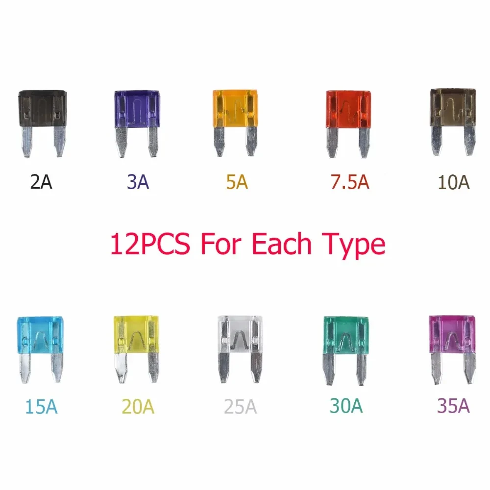 Mini Fuse For Car