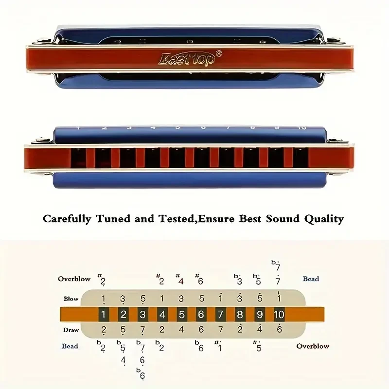 East Top Diatonic Blues Harmonica 10-Hole, Key of C (Polished Metal, Blue) with Protective Case