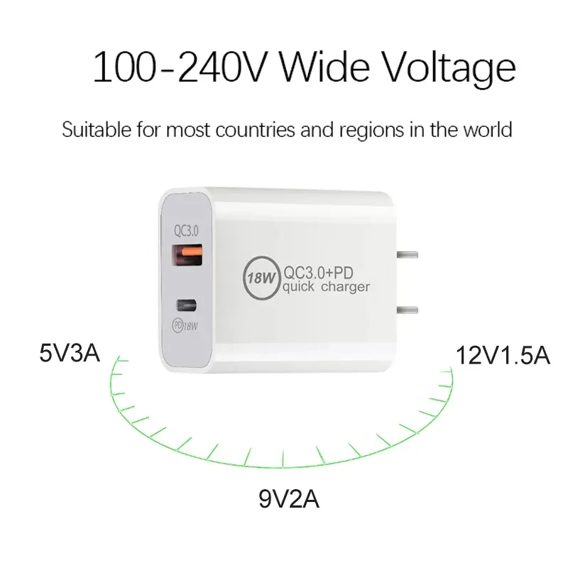Dual Port Charger
