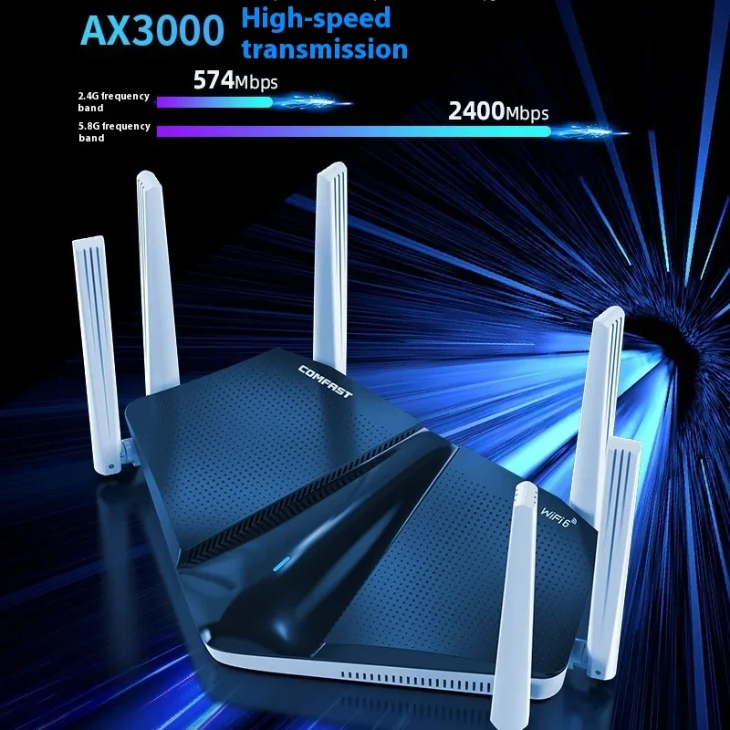 Dual Band Gigabit WiFi Router