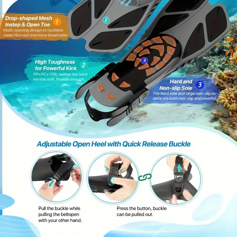 QINGSONG Snorkeling Mask, Fins & Snorkel Set Panoramic View, Anti-Fog, Dry Top, Travel-Ready