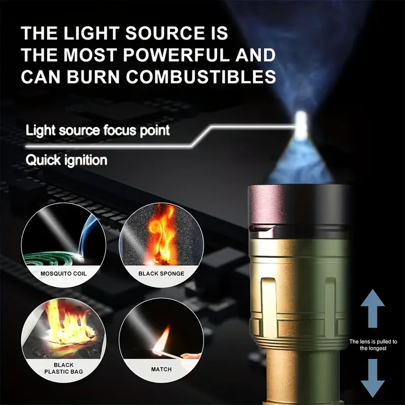 HUUKERS Powerful Pure Aluminum Flashlight Adjustable Beam, 5000mAh Battery, USB Charging for Outdoor Adventures