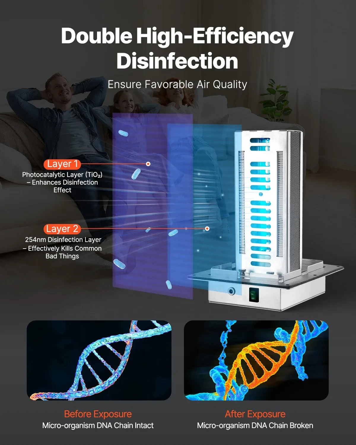 HVAC Air Purifier Whole House 18W 9inch Light In Duct PCO Technology