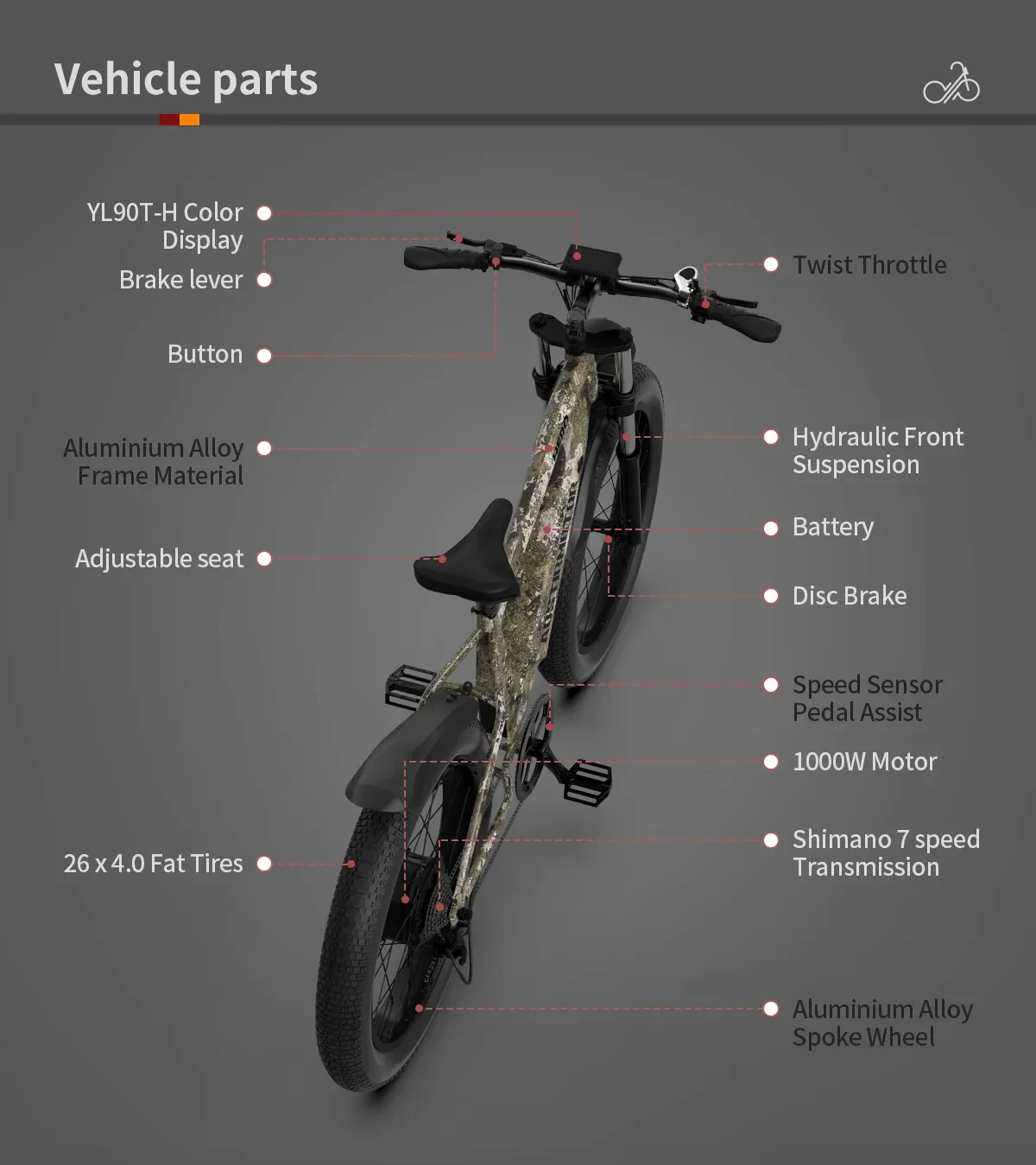 52V All-Terrain E-Bike 26x4.0 Fat Tire Electric Bike 20 AH Extended-Range Battery & Hydraulic Disc Brakes