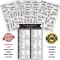 Kitchen Food Classification Label Black WordsKitchen Food Classification Label Black Words