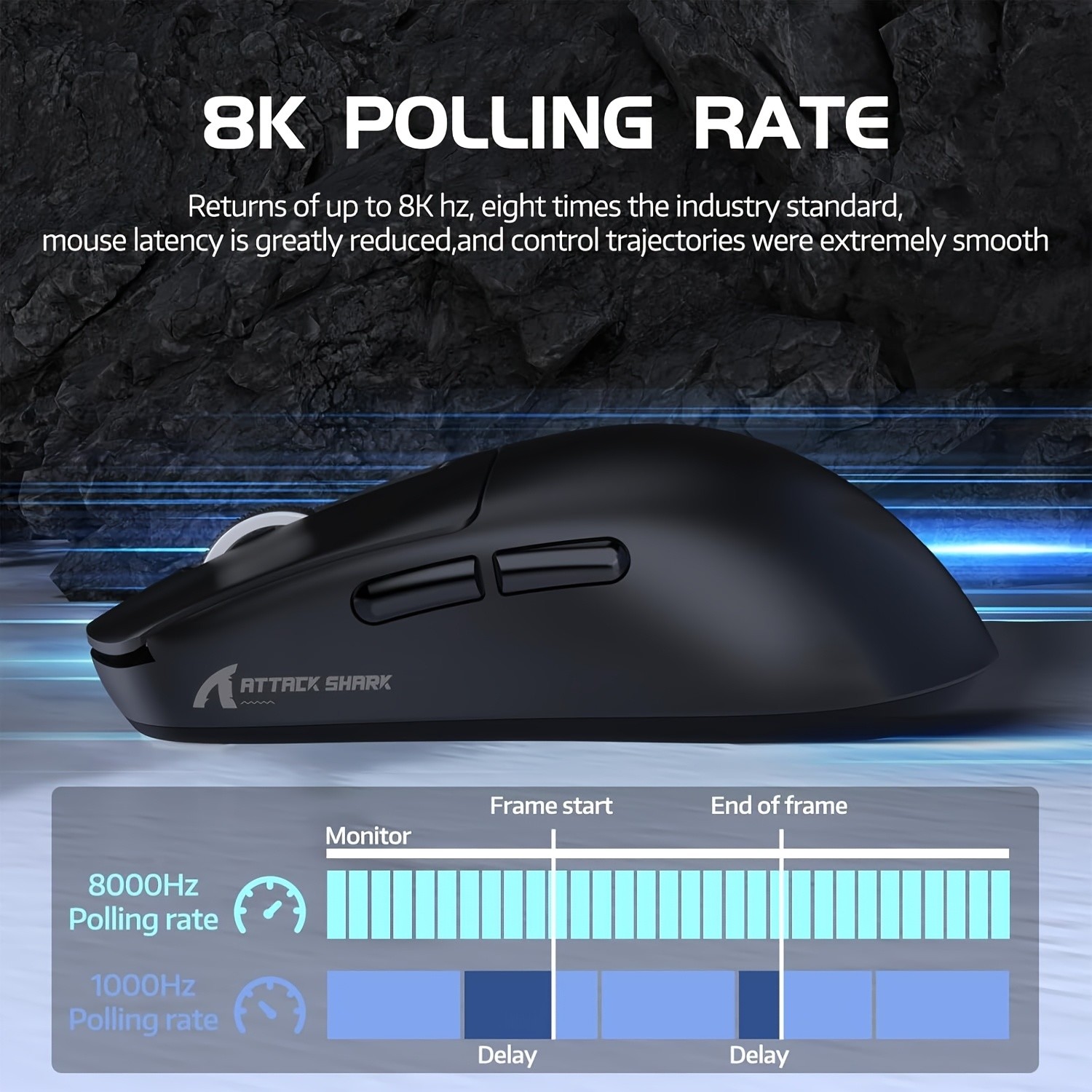 ATTACK SHARK R6 Wireless Gaming Mouse