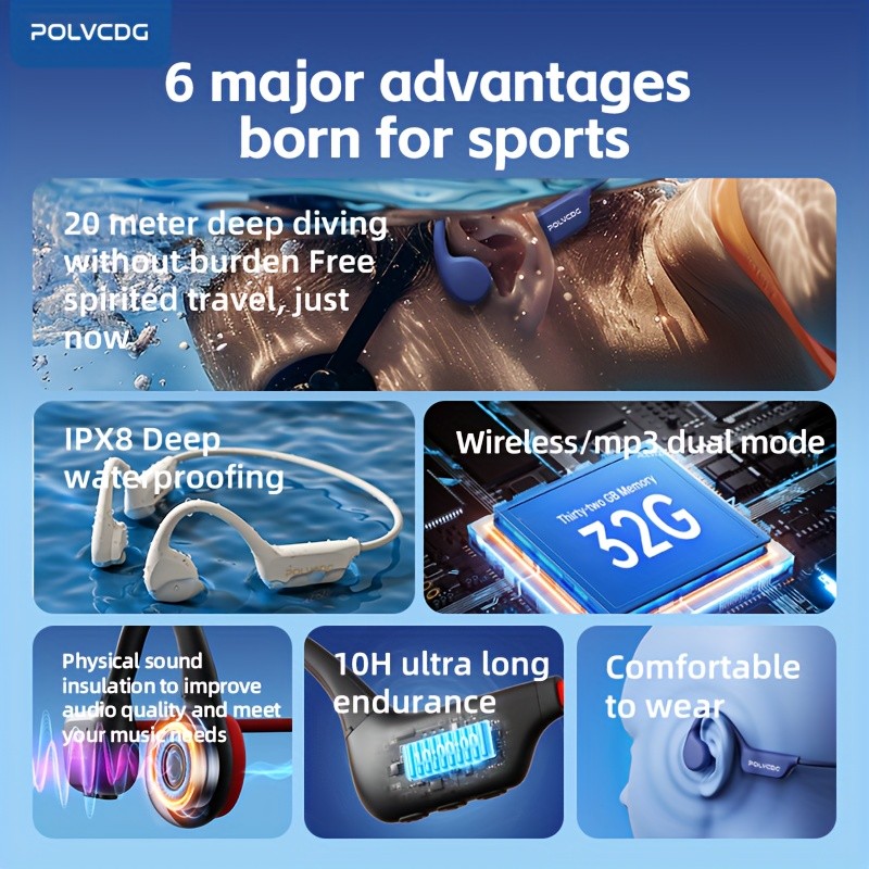 POLVCDG Audio 2024 New X7 Wireless Bone Conduction Headphones