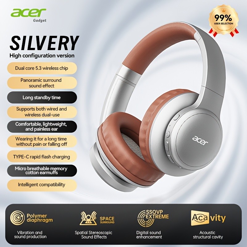 Acer Ohr559 Over-Ear Wireless Headphones