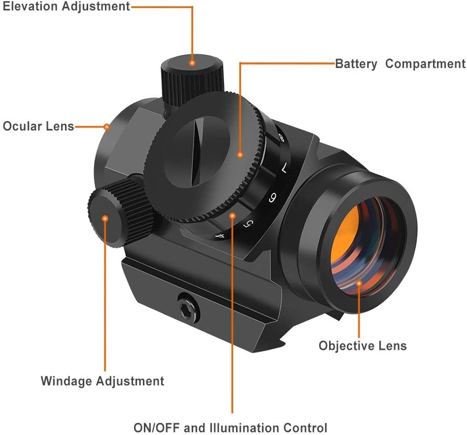 Thermal Sight