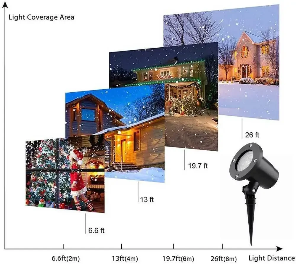 48 Pattern Christmas Projector Laser Light Snow LED Lamp Landscape Garden XMAS